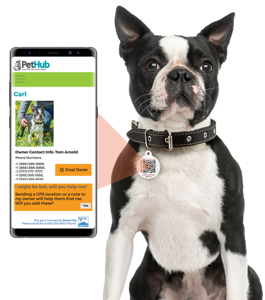 PetHub QR Pet ID Tag – Oh Crap I’m Lost